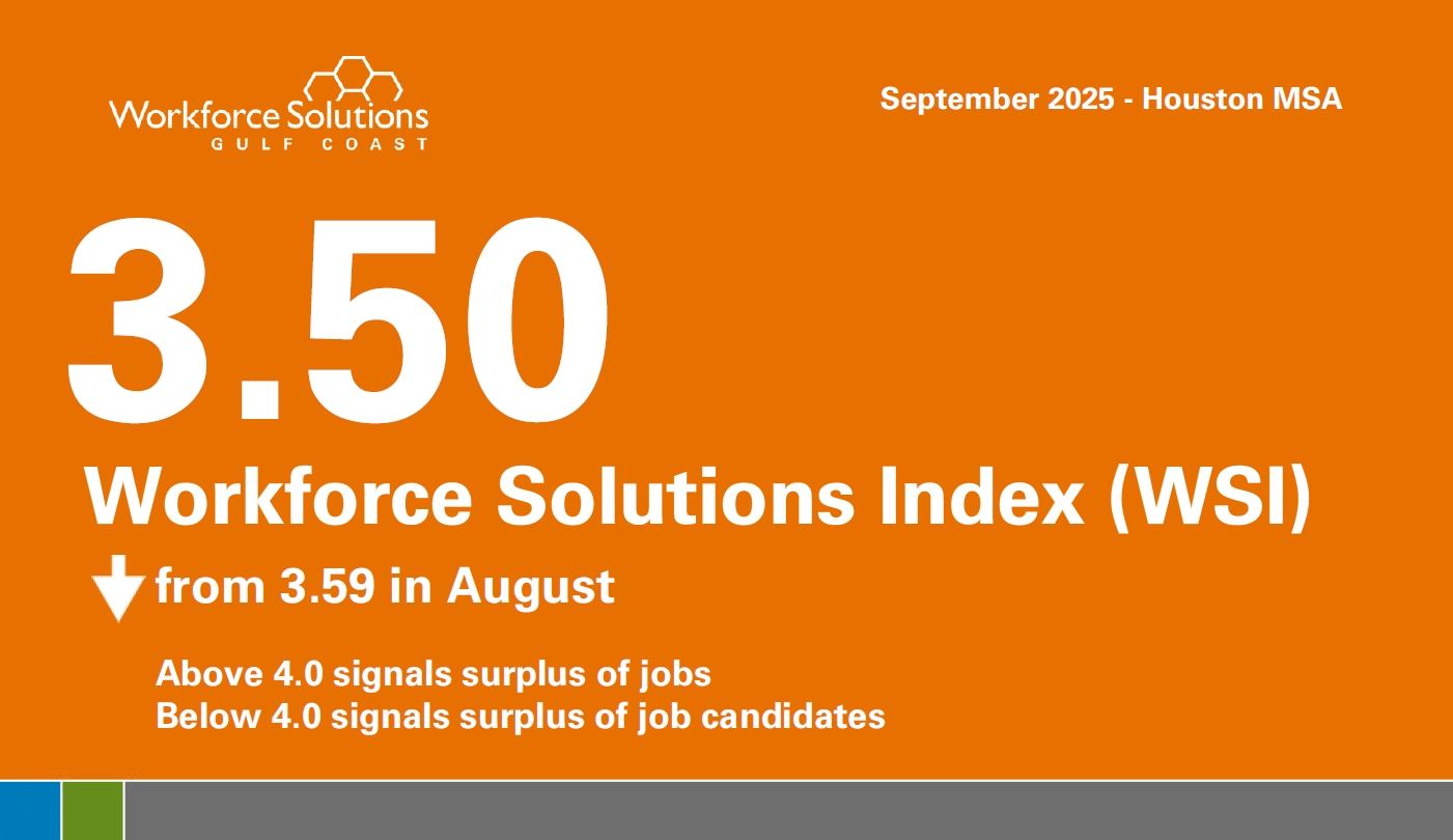 images/Employers/Local Employment Statistics/September2025/WSI-09-25.png 4.17% Workforce Solutions Index (WSI)