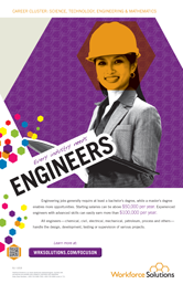 Occupational Poster - Engineer