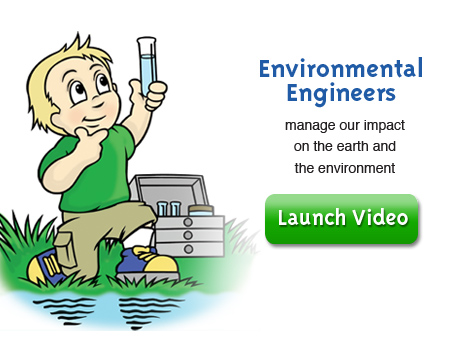 Environmental Engineer Internal environment and environmental impact of buildings and.