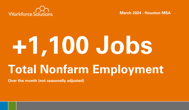 +22,000 empleos
