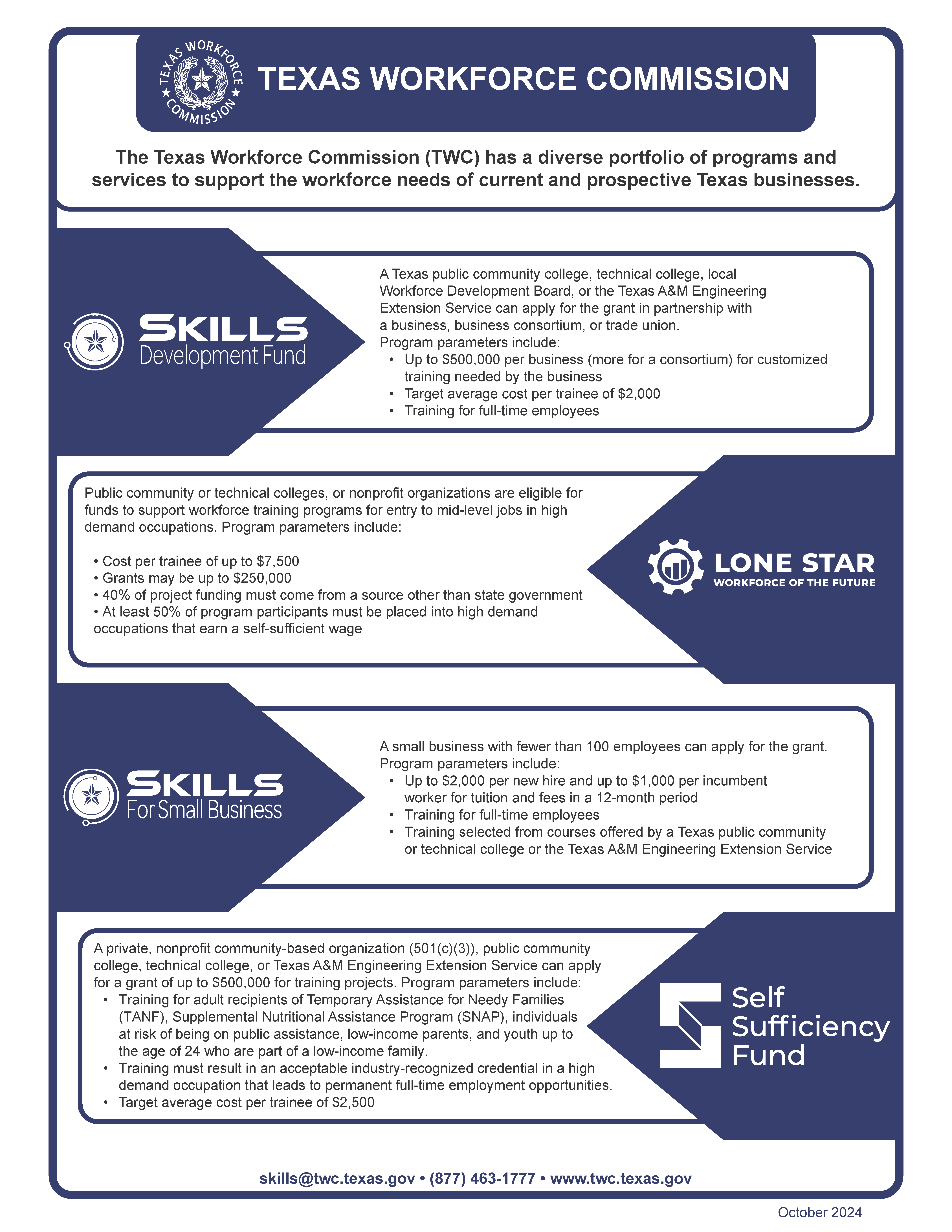 Resources