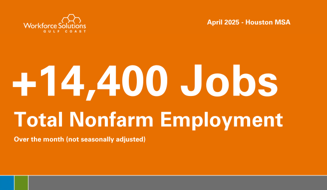 +22,000 Jobs