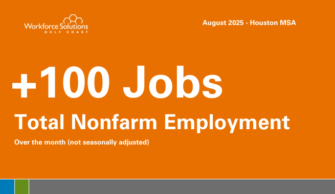 +22,000 Jobs
