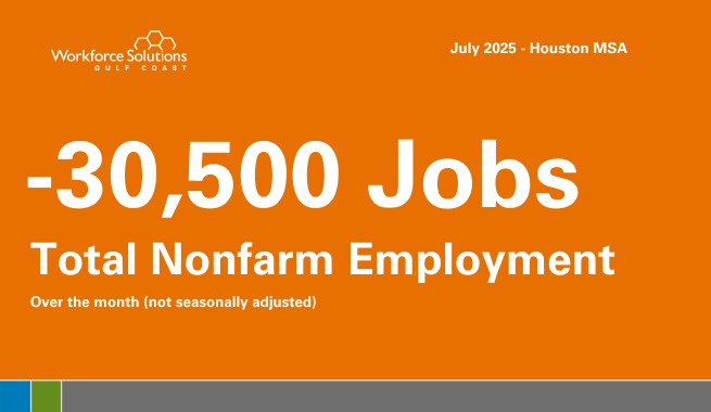 +22,000 Jobs