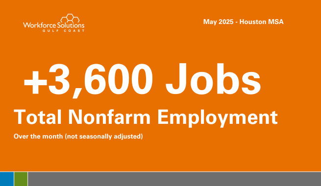 +22,000 Jobs