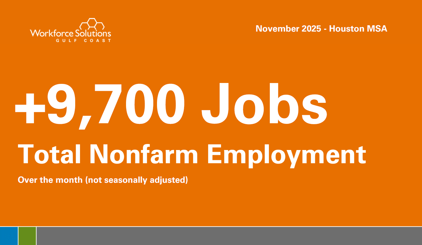 +22,000 Jobs