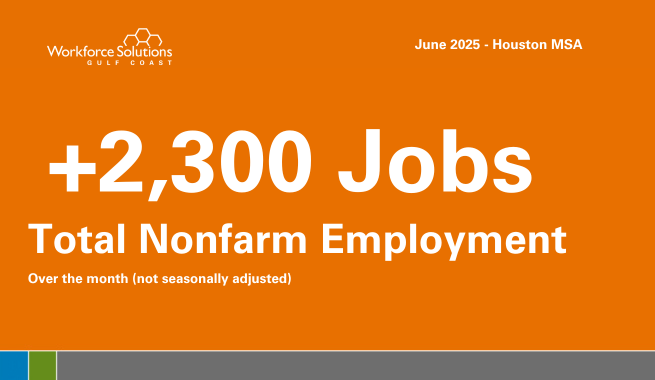 +22,000 Jobs