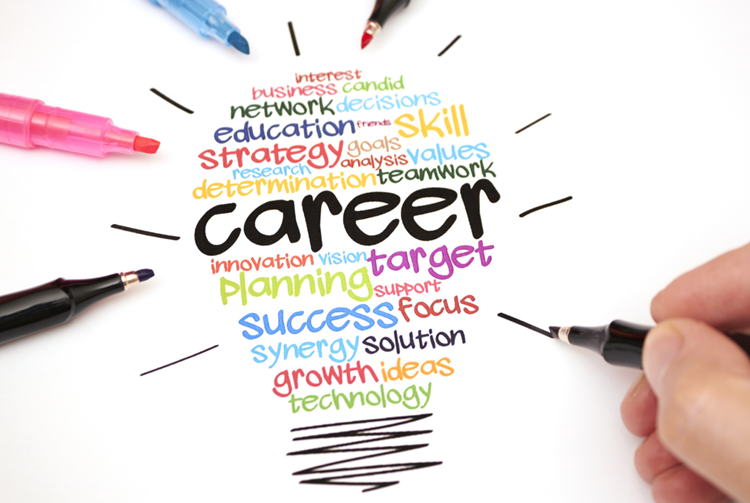 My career My Way