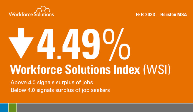 Down 4.49% Workforce Solutions Index (WSI)