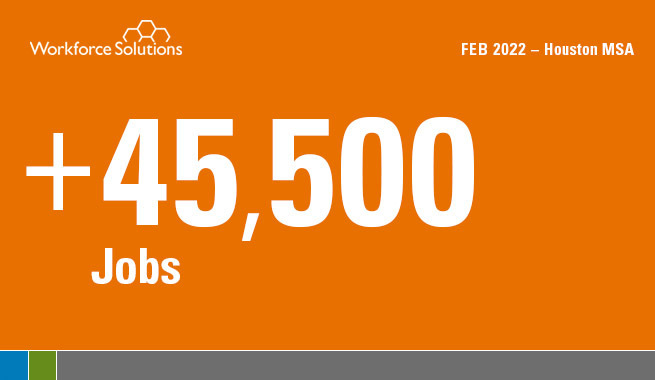 +45,500 jobs